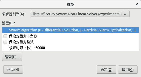 粒子群优化求解算法